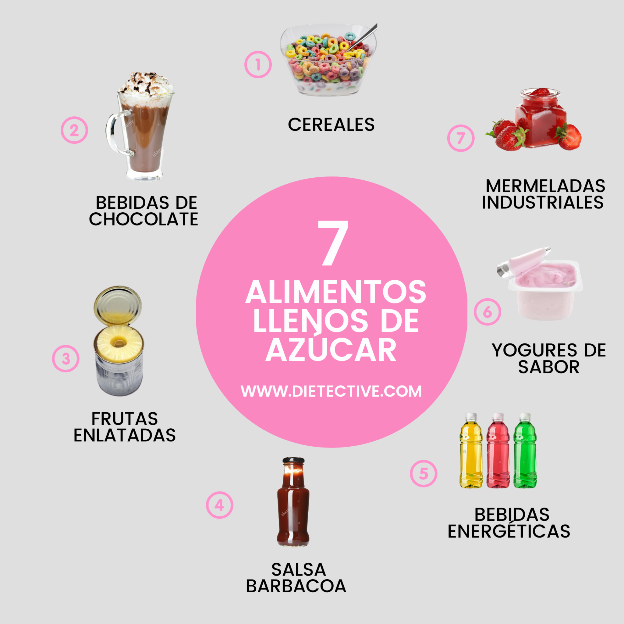 7 Alimentos Llenos De Azúcar Dietective 9580